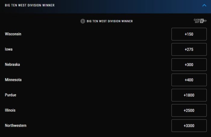 Odds courtesy of PointsBet